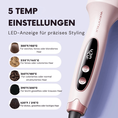 Wavytalk Thermobürste – 1,5 Zoll Heizbürste mit Ionen-Technologie